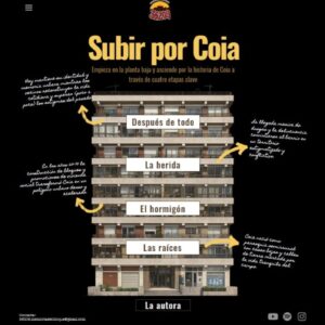 36209: Memorias en bloque 36209: Memorias en bloque